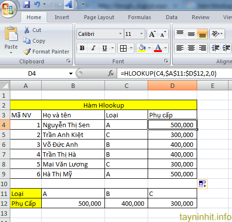 Cách sử dụng hàm Hlookup trong Excel