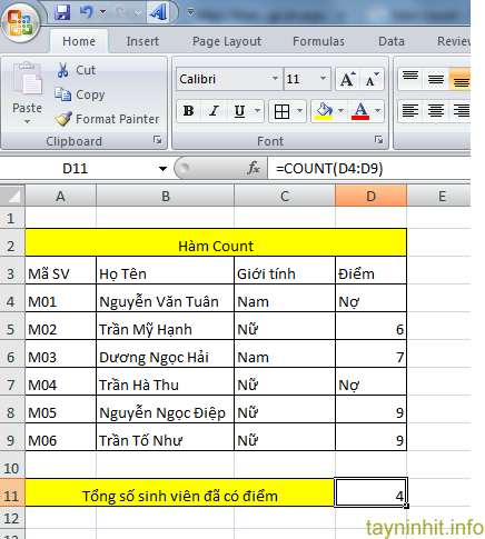 Cách sử dụng hàm Count và Countif Excel