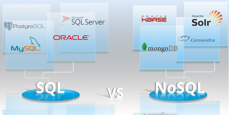 So sánh cơ bản giữa RDBMS và NoSQL