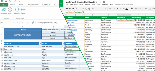 Tôi hết yêu Microsoft Excel vì Google Sheets ngày càng "ngon" hơn